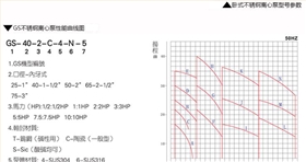 給排水循環(huán)泵