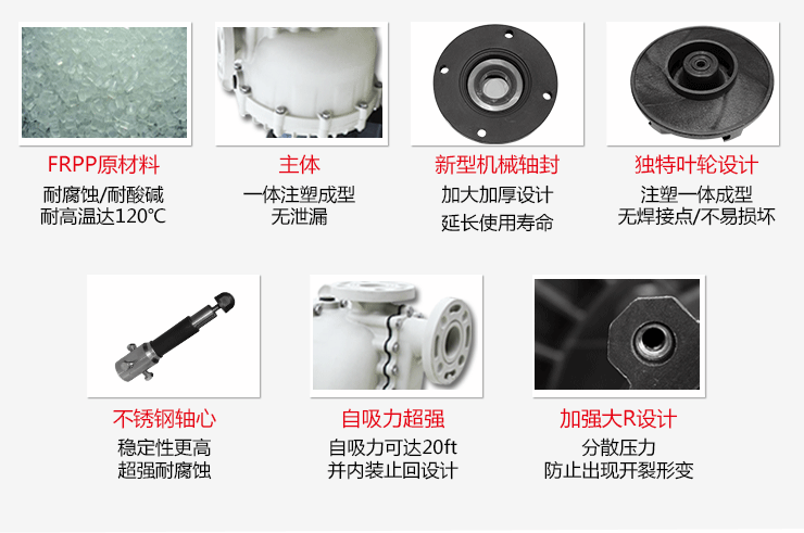 塑料耐腐蝕泵廠家產品細節展示